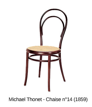 La Chaise 14 de Thonet - Symbole du design post-industrielle